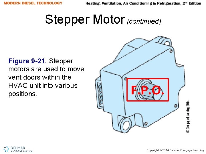 Stepper Motor (continued) Figure 9 -21. Stepper motors are used to move vent doors Stepper Motor (continued) Figure 9 -21. Stepper motors are used to move vent doors