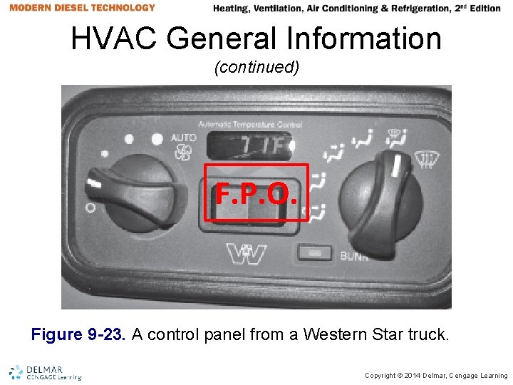 HVAC General Information (continued) F. P. O. Figure 9 -23. A control panel from HVAC General Information (continued) F. P. O. Figure 9 -23. A control panel from