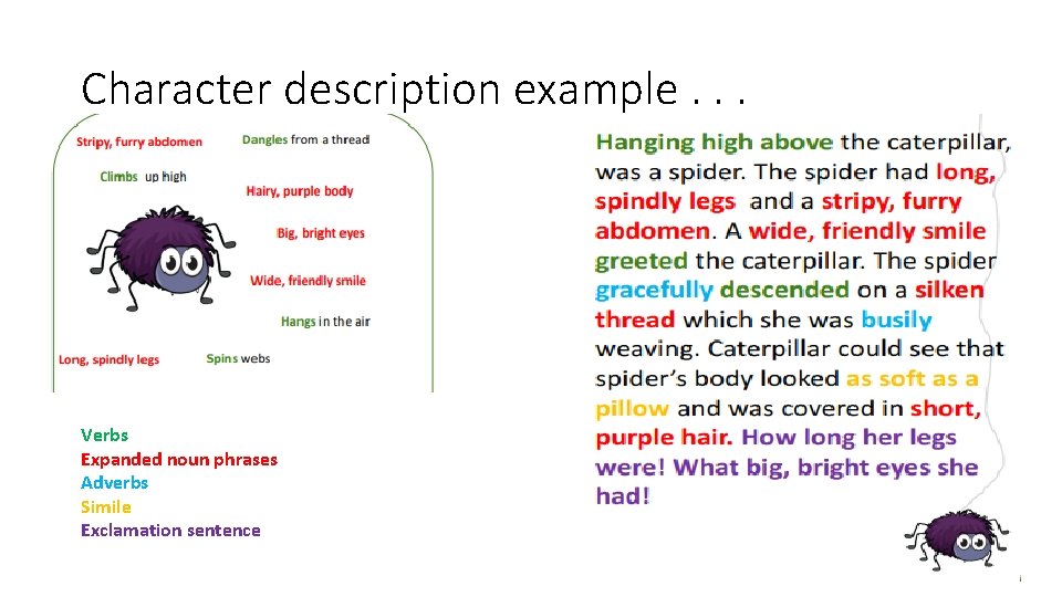 Character description example. . . Verbs Expanded noun phrases Adverbs Simile Exclamation sentence Character description example. . . Verbs Expanded noun phrases Adverbs Simile Exclamation sentence