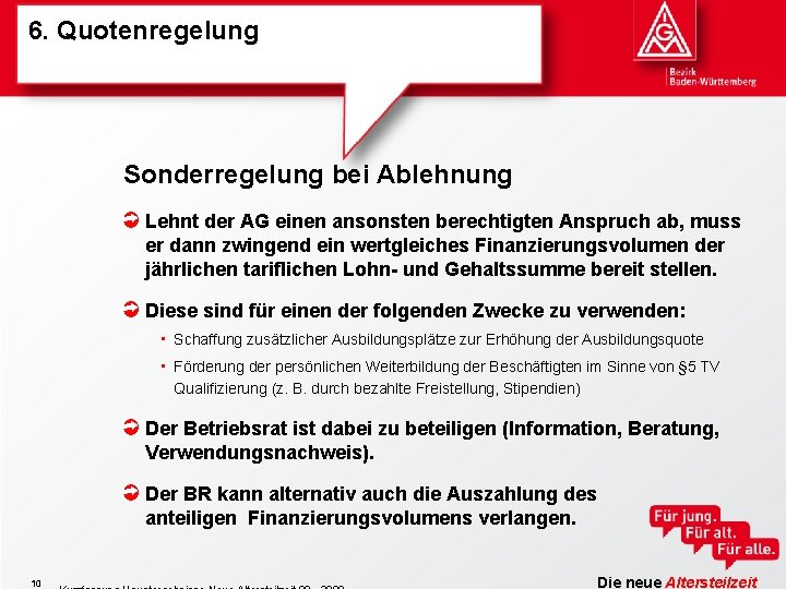 6. Quotenregelung Sonderregelung bei Ablehnung Lehnt der AG einen ansonsten berechtigten Anspruch ab, muss