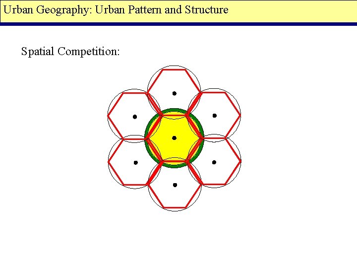 Urban Geography: Urban Pattern and Structure Spatial Competition: 