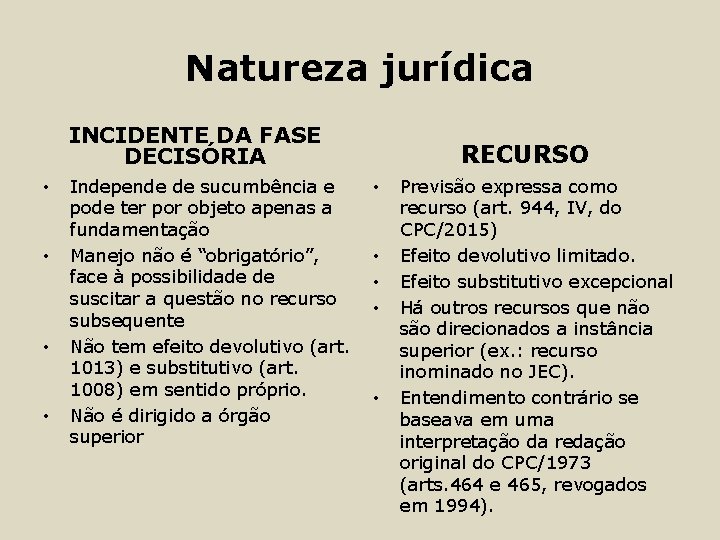 Natureza jurídica INCIDENTE DA FASE DECISÓRIA • • Independe de sucumbência e pode ter