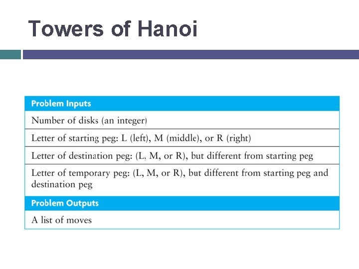 Towers of Hanoi 