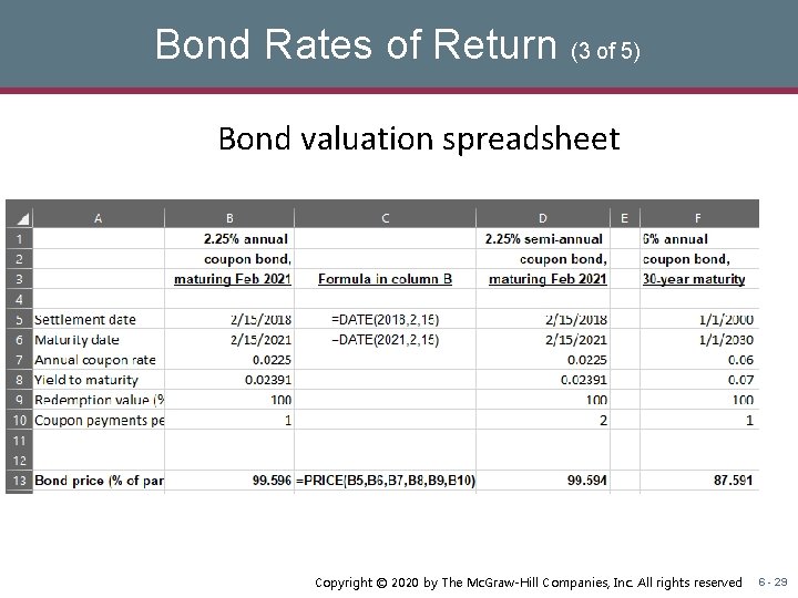 Bond Rates of Return (3 of 5) Bond valuation spreadsheet Copyright © 2020 by
