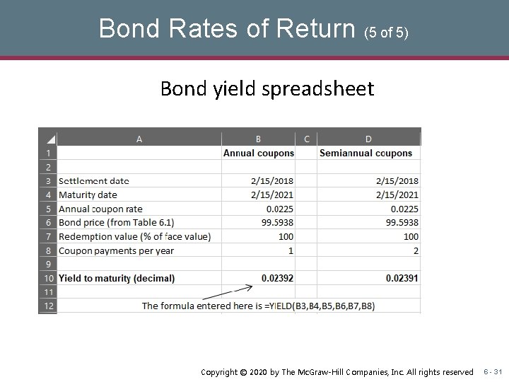 Bond Rates of Return (5 of 5) Bond yield spreadsheet Copyright © 2020 by