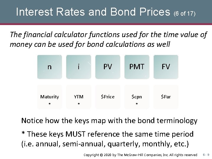 Interest Rates and Bond Prices (6 of 17) The financial calculator functions used for