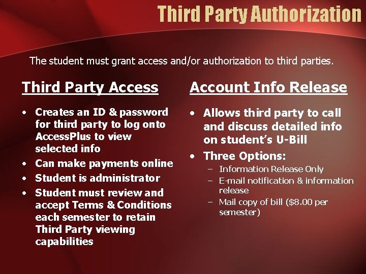 Third Party Authorization The student must grant access and/or authorization to third parties. Third