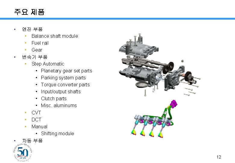 주요 제품 • • • 엔진 부품 • Balance shaft module • Fuel rail