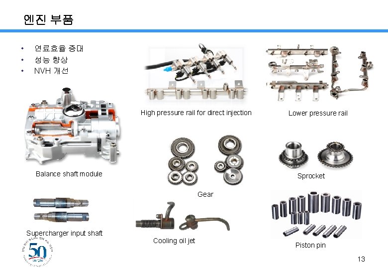 엔진 부품 • • • 연료효율 증대 성능 향상 NVH 개선 High pressure rail