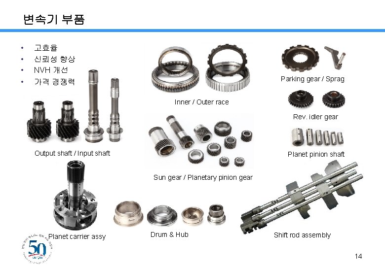 변속기 부품 • • 고효율 신뢰성 향상 NVH 개선 가격 경쟁력 Parking gear /