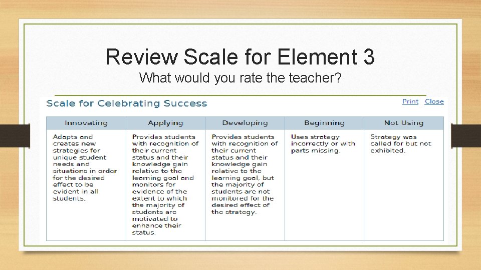 Review Scale for Element 3 What would you rate the teacher? 