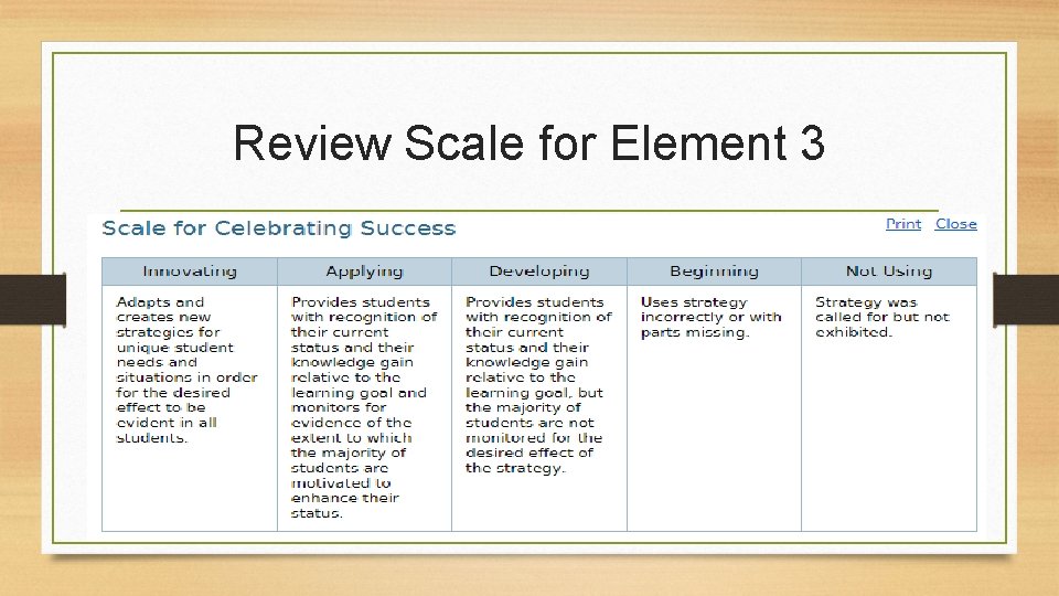 Review Scale for Element 3 