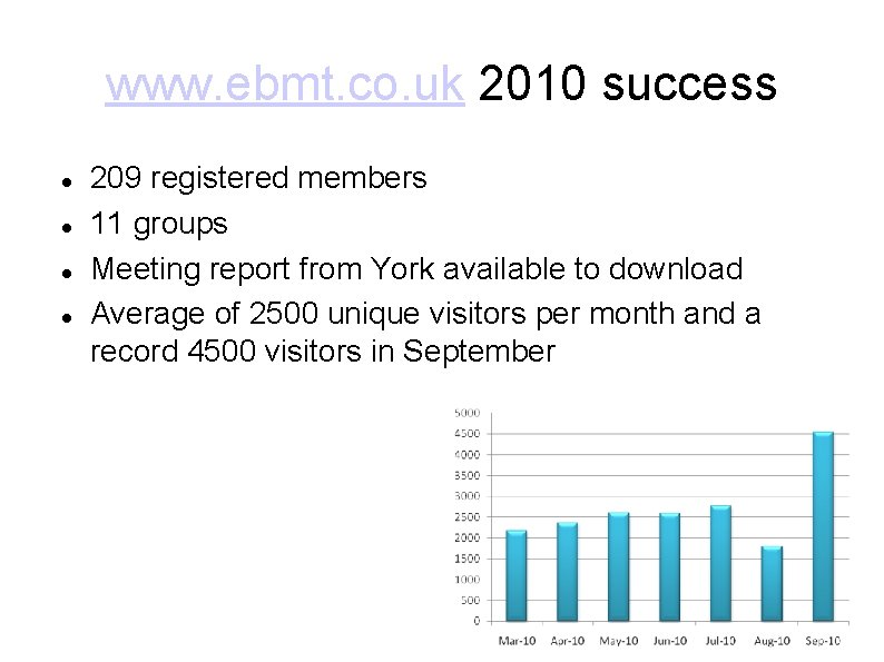 www. ebmt. co. uk 2010 success 209 registered members 11 groups Meeting report from