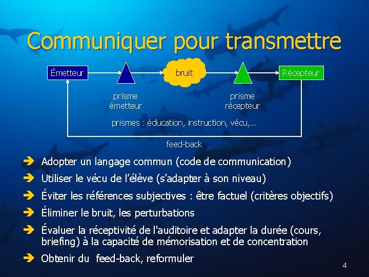 Communiquer pour transmettre Émetteur bruit prisme émetteur Récepteur prisme récepteur prismes : éducation, instruction,