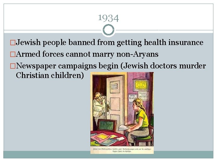 1934 �Jewish people banned from getting health insurance �Armed forces cannot marry non-Aryans �Newspaper
