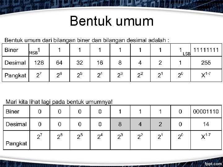 Bentuk umum 