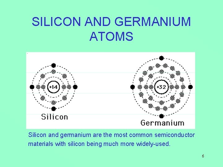 SILICON AND GERMANIUM ATOMS Silicon and germanium are the most common semiconductor materials with
