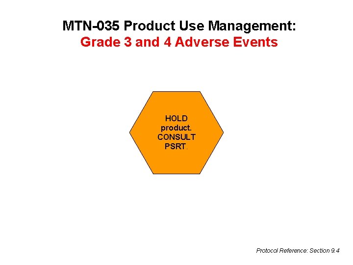 MTN-035 Product Use Management: Grade 3 and 4 Adverse Events HOLD product. CONSULT PSRT.