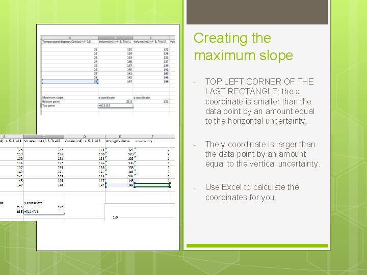 Creating the maximum slope - TOP LEFT CORNER OF THE LAST RECTANGLE: the x