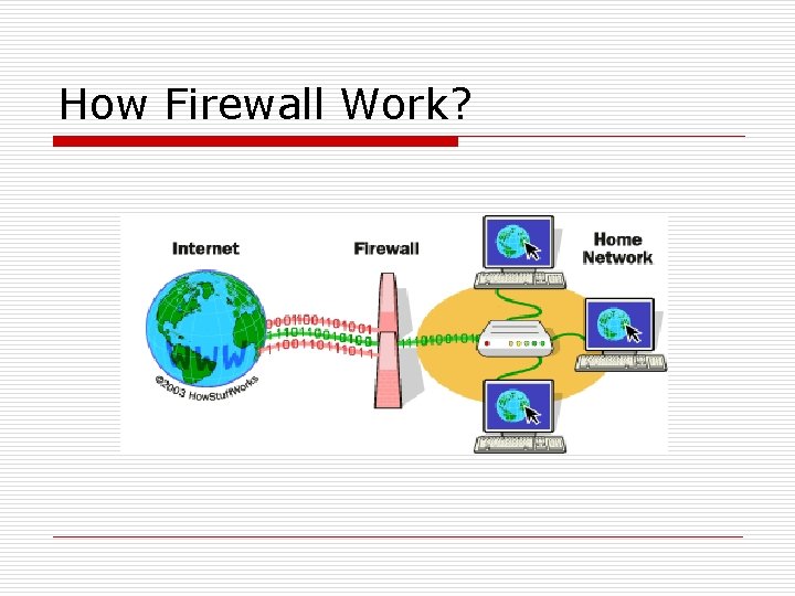 How Firewall Work? 