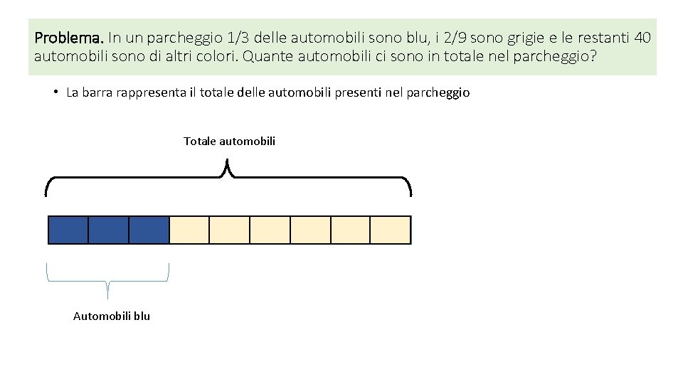 Problema. In un parcheggio 1/3 delle automobili sono blu, i 2/9 sono grigie e