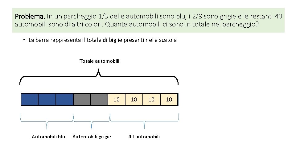 Problema. In un parcheggio 1/3 delle automobili sono blu, i 2/9 sono grigie e