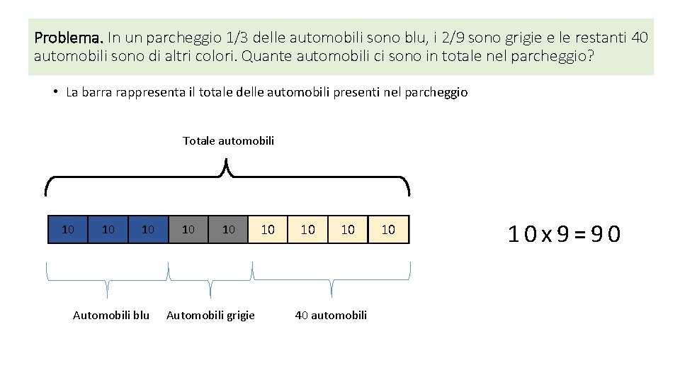 Problema. In un parcheggio 1/3 delle automobili sono blu, i 2/9 sono grigie e