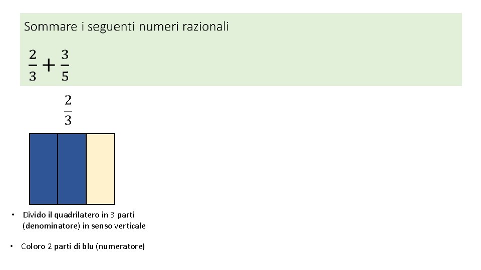  • Divido il quadrilatero in 3 parti (denominatore) in senso verticale • Coloro