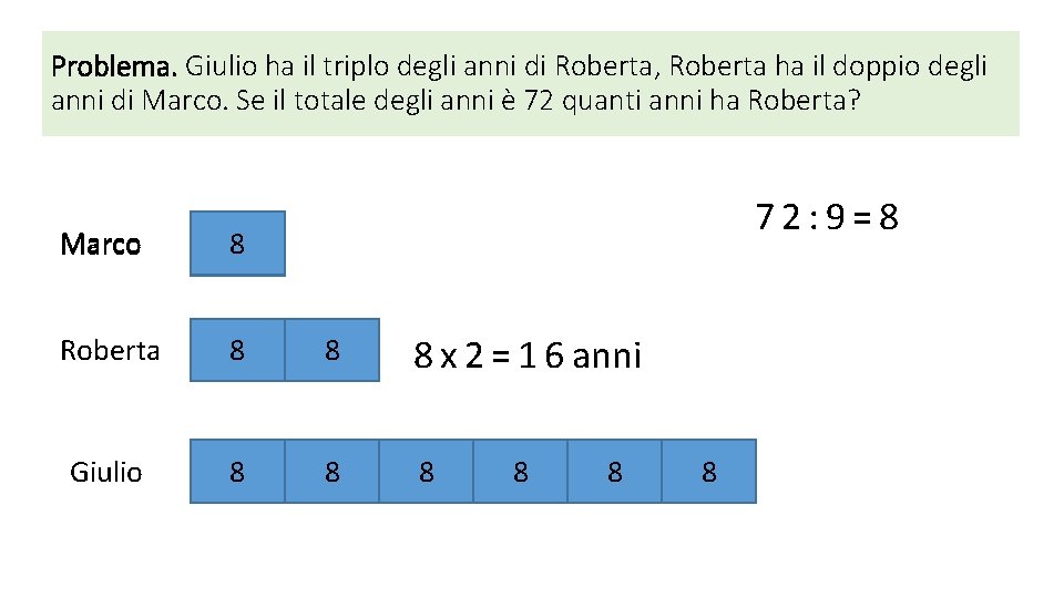 Problema. Giulio ha il triplo degli anni di Roberta, Roberta ha il doppio degli