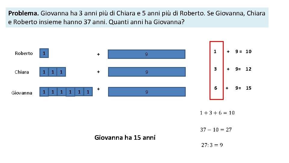 Problema. Giovanna ha 3 anni più di Chiara e 5 anni più di Roberto.