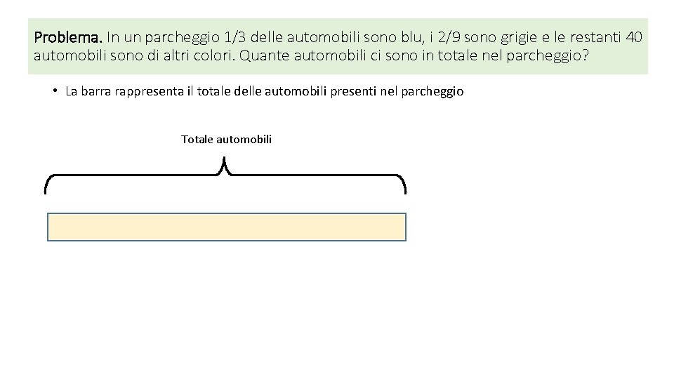 Problema. In un parcheggio 1/3 delle automobili sono blu, i 2/9 sono grigie e