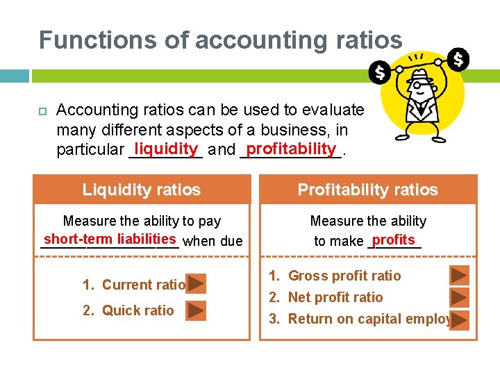 Functions of accounting ratios Accounting ratios can be used to evaluate many different aspects Functions of accounting ratios Accounting ratios can be used to evaluate many different aspects