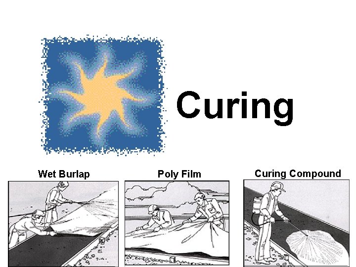 Curing Wet Burlap Poly Film Curing Compound 