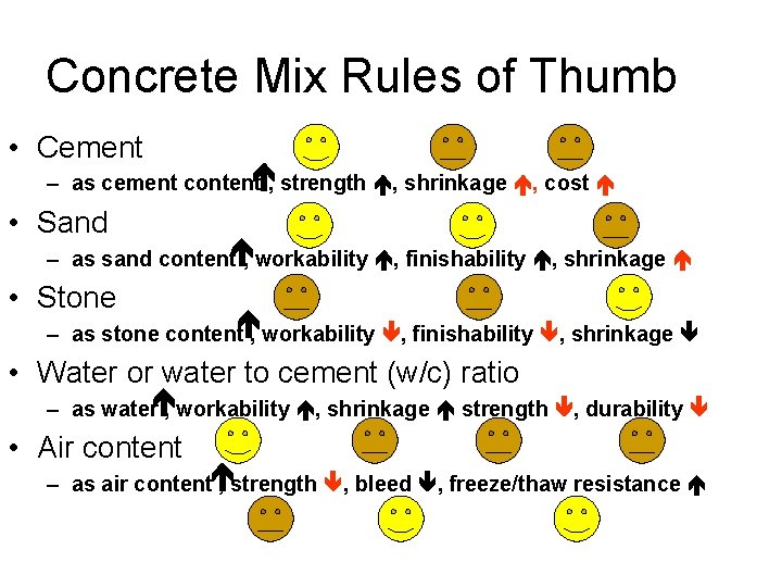 Concrete Mix Rules of Thumb • Cement – as cement content , strength ,