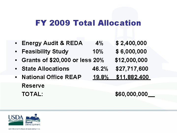 FY 2009 Total Allocation • • • Energy Audit & REDA 4% $ 2,