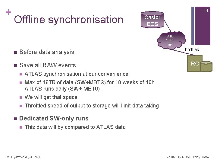 + 14 Offline synchronisation Castor EOS ATL CTRL net n Before data analysis n