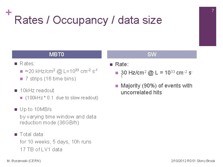 + 7 Rates / Occupancy / data size MBT 0 n n Rates: n
