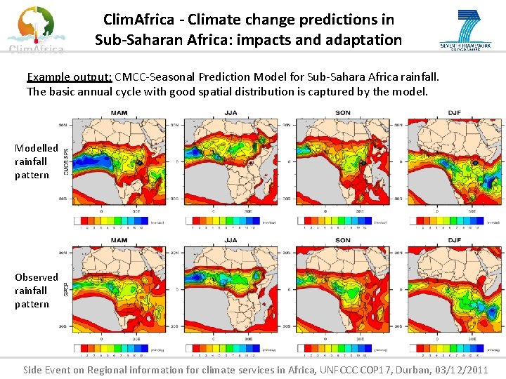 Clim. Africa - Climate change predictions in Sub-Saharan Africa: impacts and adaptation Example output: