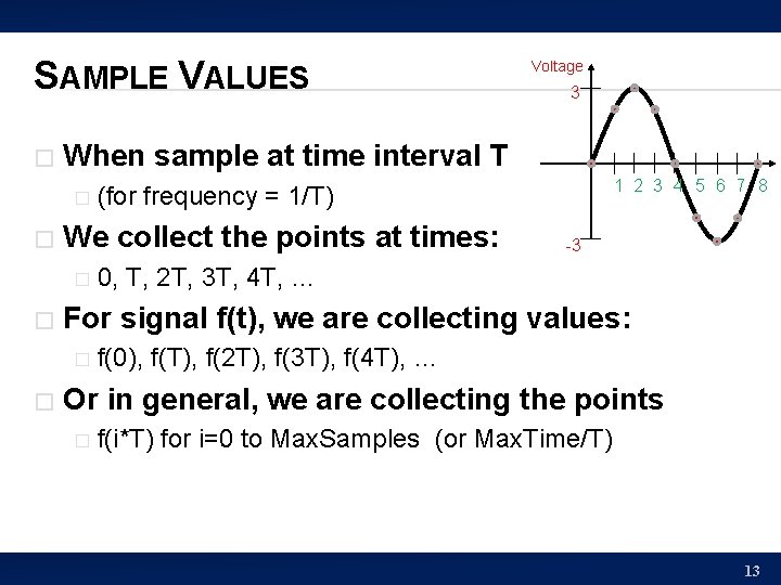 SAMPLE VALUES � -3 0, T, 2 T, 3 T, 4 T, … For