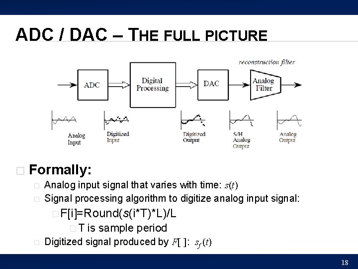 ADC / DAC – THE FULL PICTURE Analog Input � Formally: � � Analog
