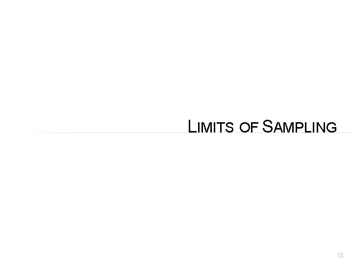 LIMITS OF SAMPLING 38 