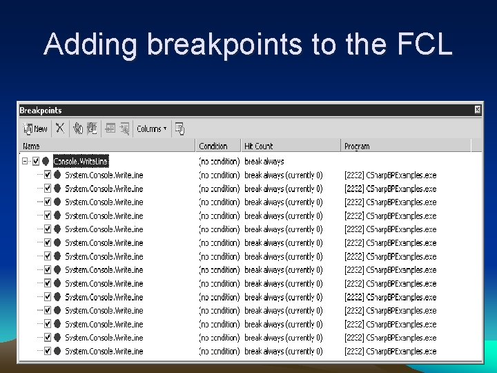 Adding breakpoints to the FCL 