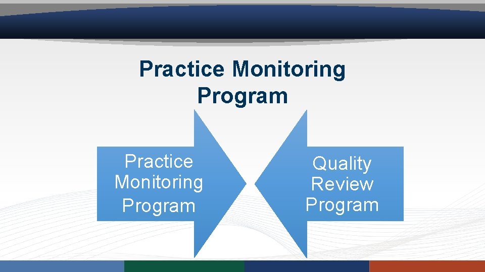 Practice Monitoring Program Quality Review Program Practice Monitoring Program Quality Review Program
