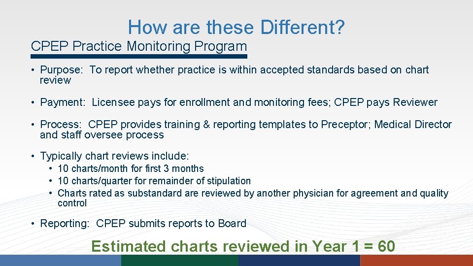 How are these Different? CPEP Practice Monitoring Program • Purpose: To report whether practice How are these Different? CPEP Practice Monitoring Program • Purpose: To report whether practice