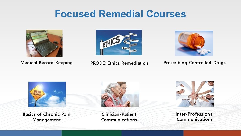 Focused Remedial Courses Medical Record Keeping PROBE: Ethics Remediation Prescribing Controlled Drugs Basics of Focused Remedial Courses Medical Record Keeping PROBE: Ethics Remediation Prescribing Controlled Drugs Basics of