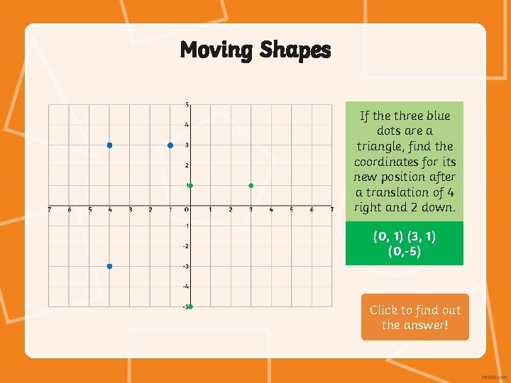 Moving Shapes If the three blue dots are a triangle, find the coordinates for
