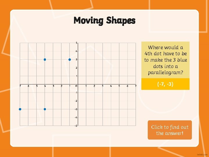 Moving Shapes Where would a 4 th dot have to be to make the