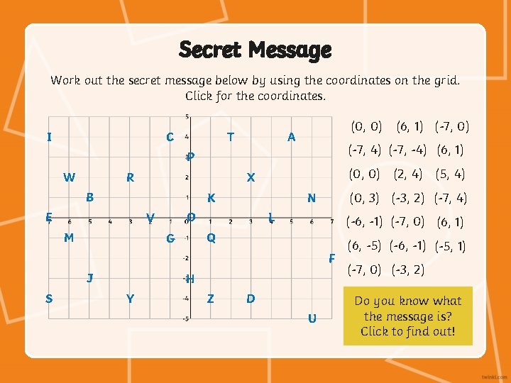 Secret Message Work out the secret message below by using the coordinates on the