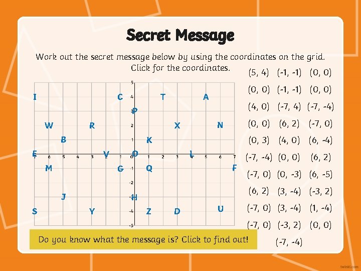 Secret Message Work out the secret message below by using the coordinates on the