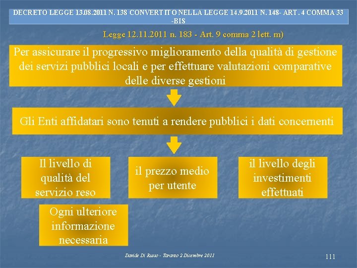 DECRETO LEGGE 13. 08. 2011 N. 138 CONVERTITO NELLA LEGGE 14. 9. 2011 N.